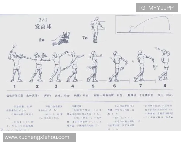科学羽毛球训练：提升竞技状态的有效方法与技巧解析